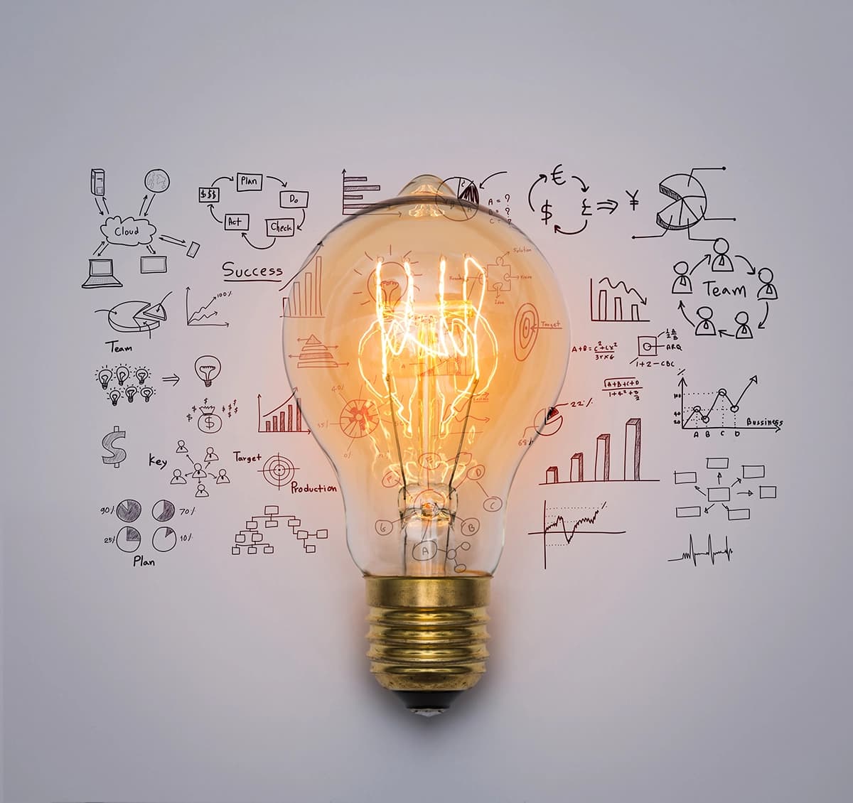 Projektplanung und Prozessoptimierung